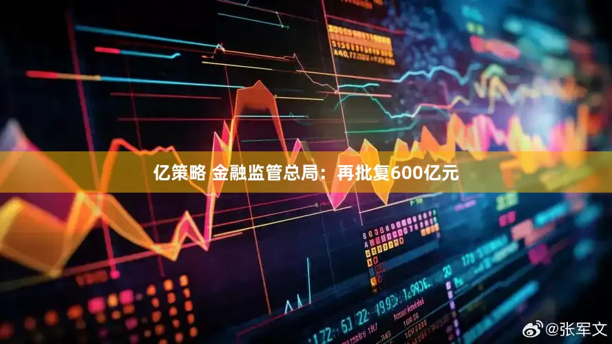 亿策略 金融监管总局：再批复600亿元