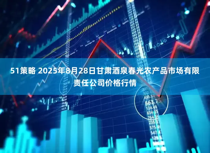 51策略 2025年8月28日甘肃酒泉春光农产品市场有限责任公司价格行情